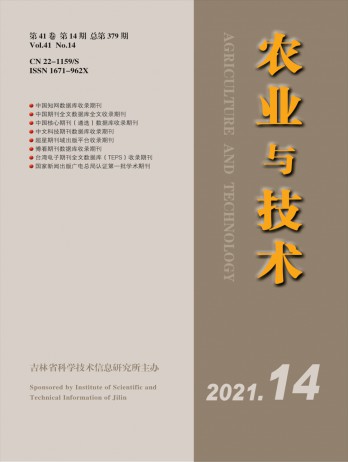 農業與技術